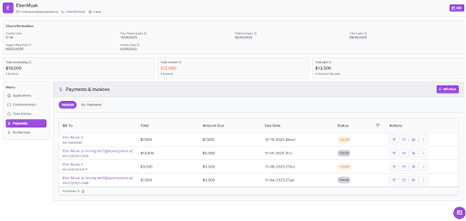 Retention graph with user return notifications for analyzing feature effectiveness.