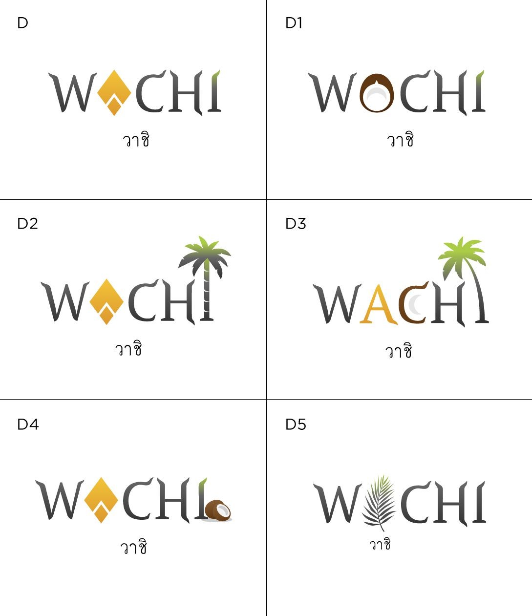 WACHI logo draft by Suzaku Productions