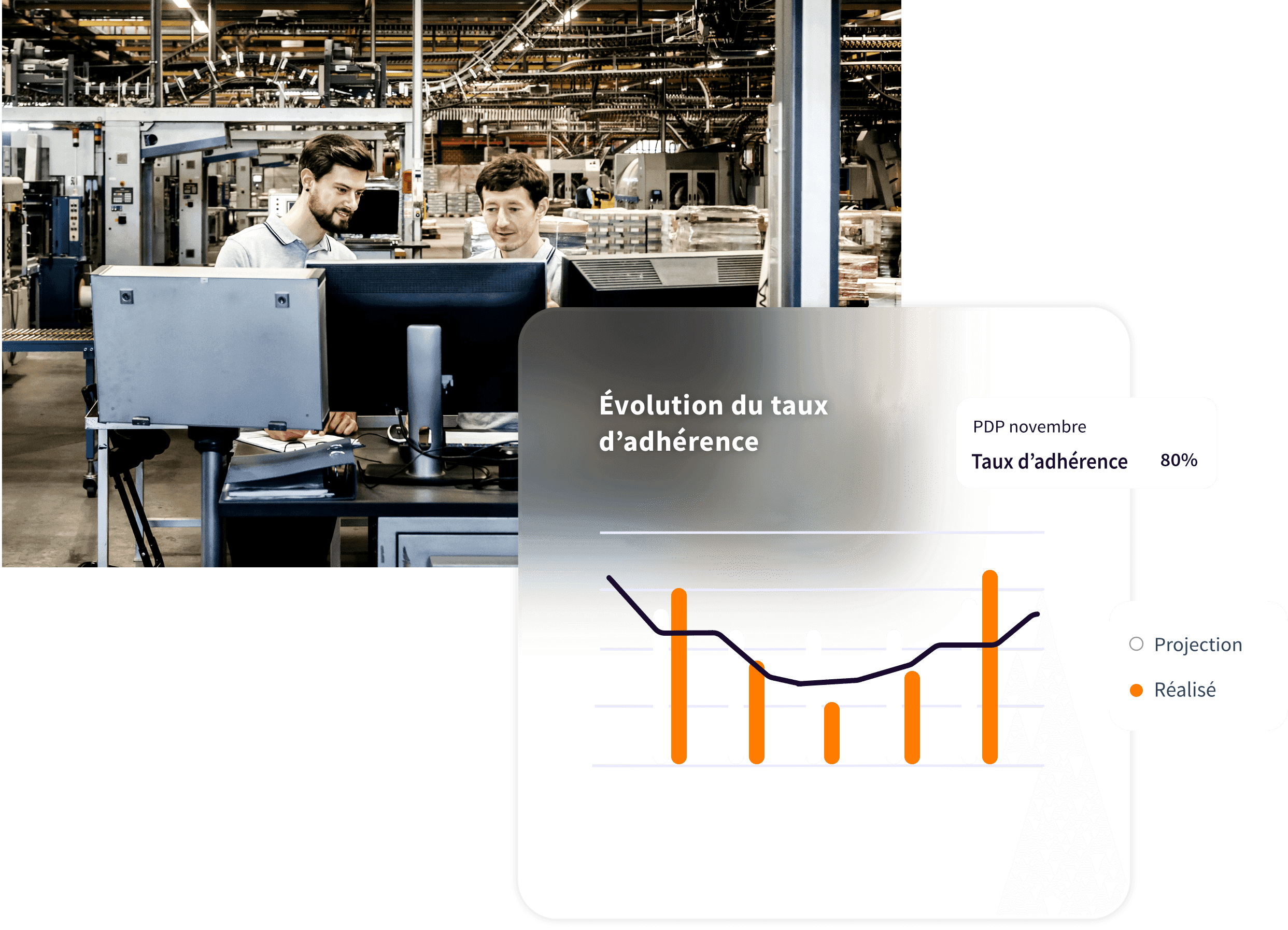 Deux ingénieurs dans une usine regardent l'écran d'un ordinateur