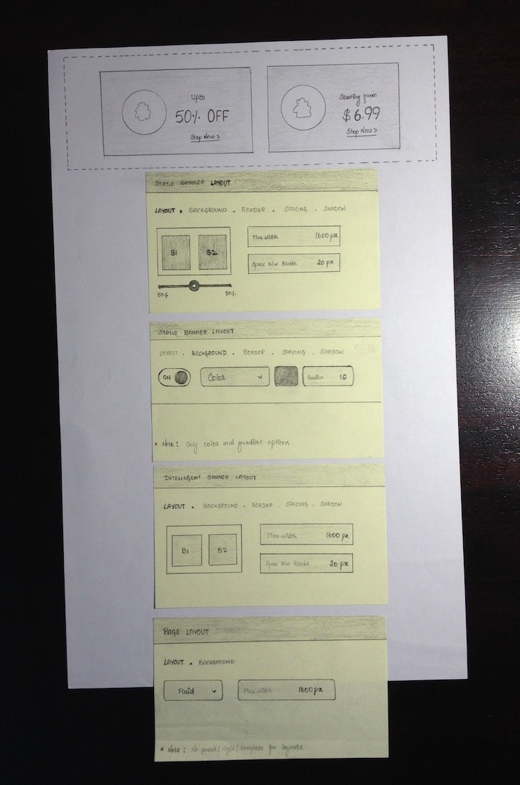 sona-visual-multiplication-cards