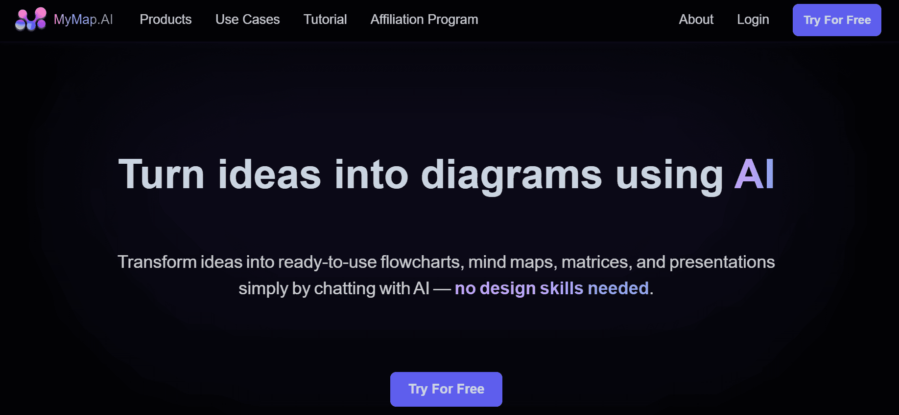 mymap ai -  Eightify AI YouTube Summarizer