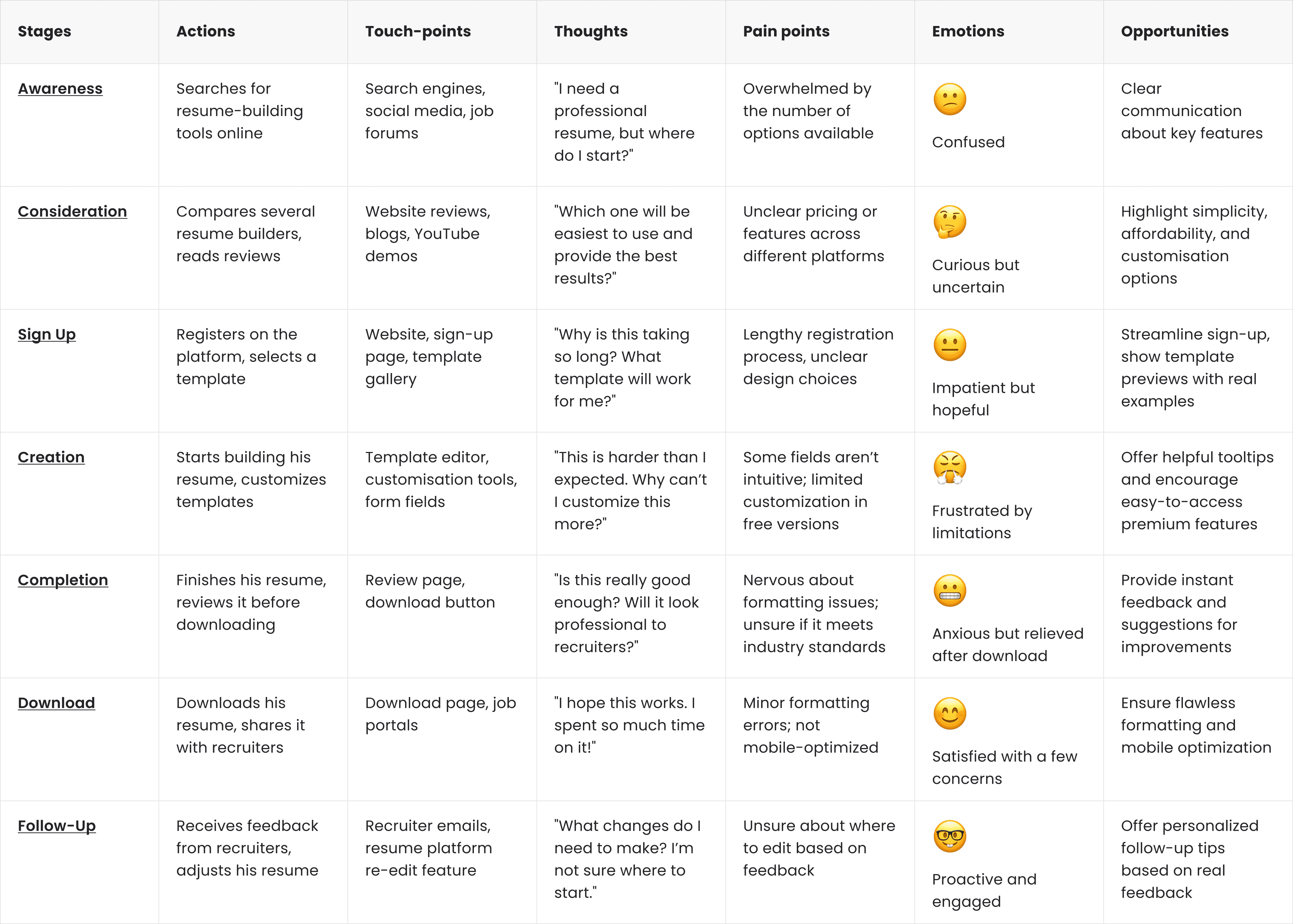 Modern home office setup with a monitor, ergonomic chair, keyboard, and indoor plants near a window with blinds.