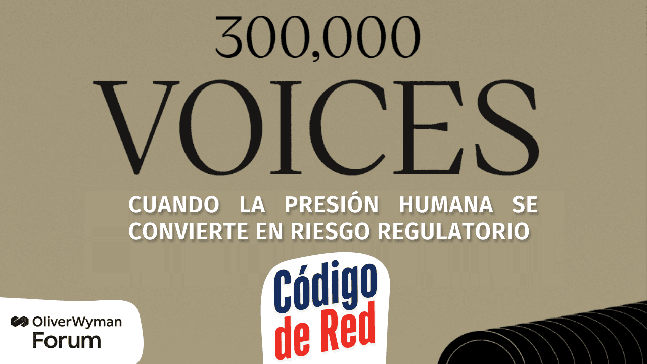 Ilustración sobre el estudio 300,000 Voices y su relación con el Código de Red, mostrando cómo la presión operativa y la toma de decisiones elevan el riesgo regulatorio en la industria.