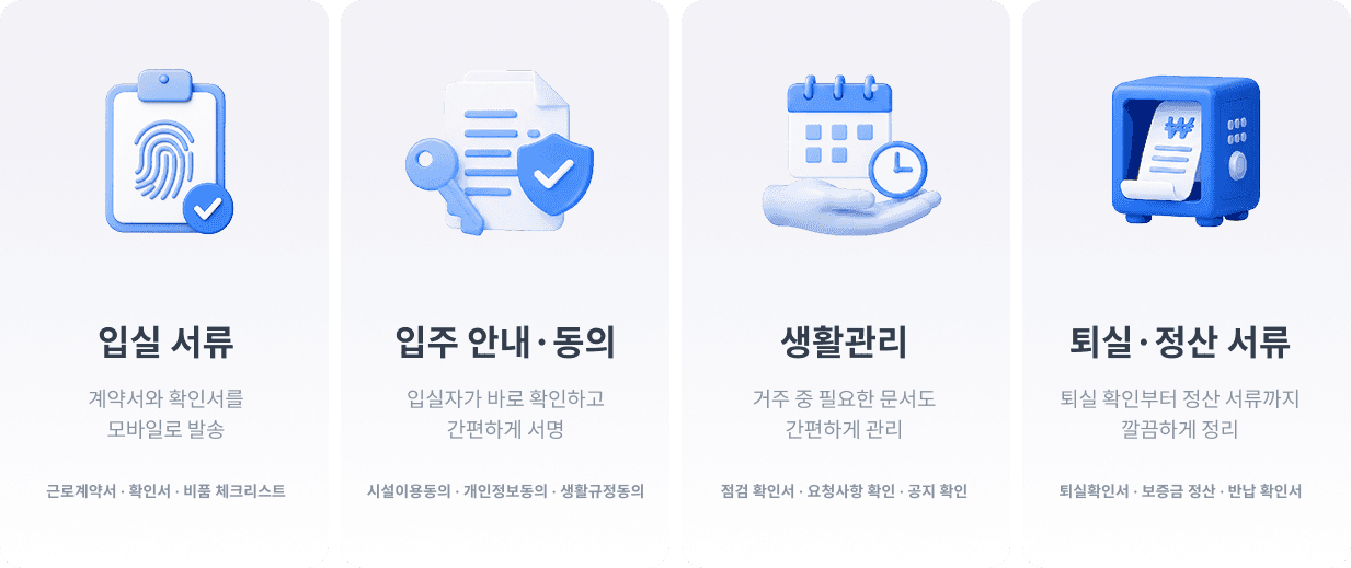 전자계약서비스 이싸인온 흐름도
