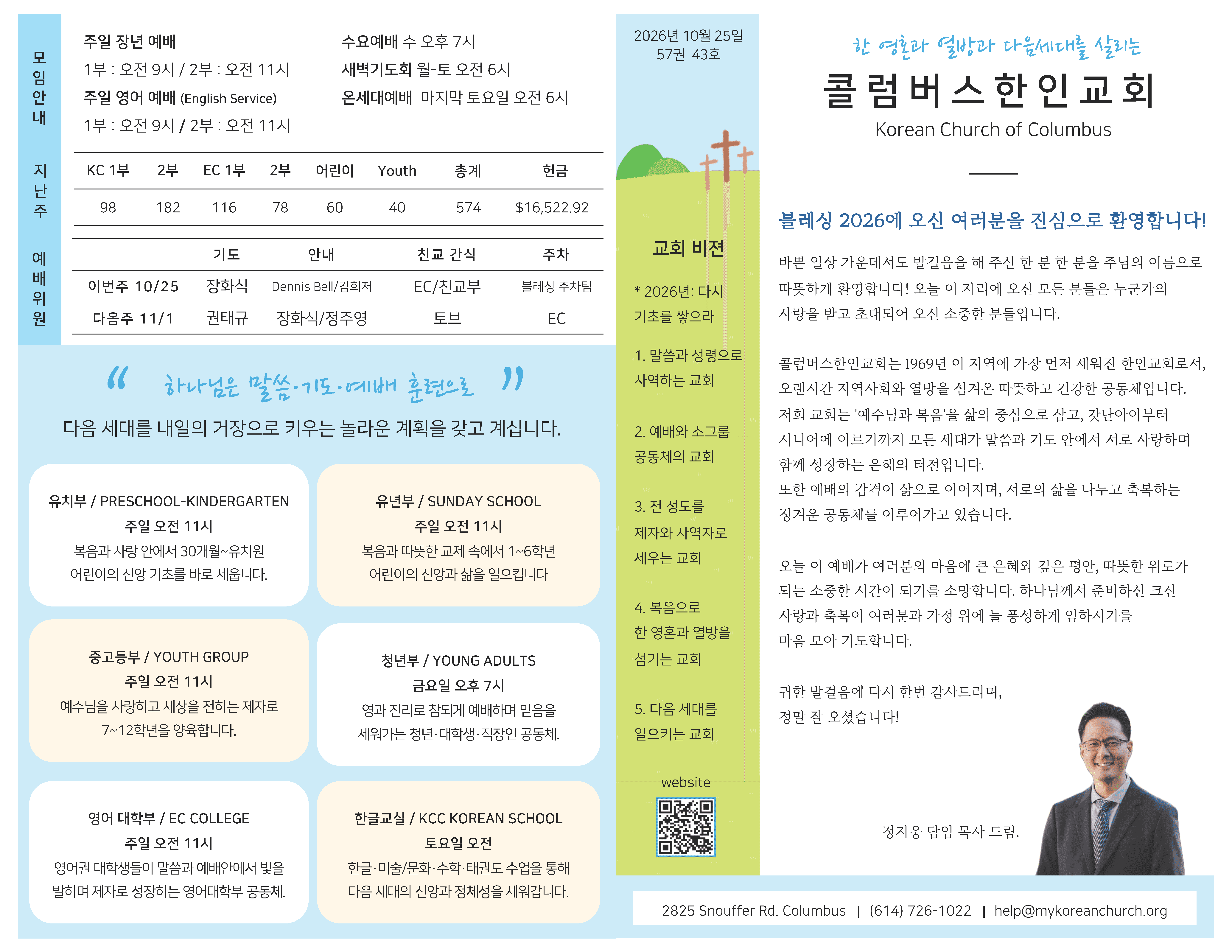 Bulletin preview front