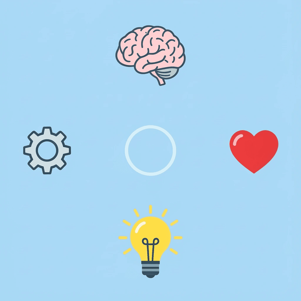 Four compass points representing spatial reasoning, cognitive skills, motor skills, and social-emotional development