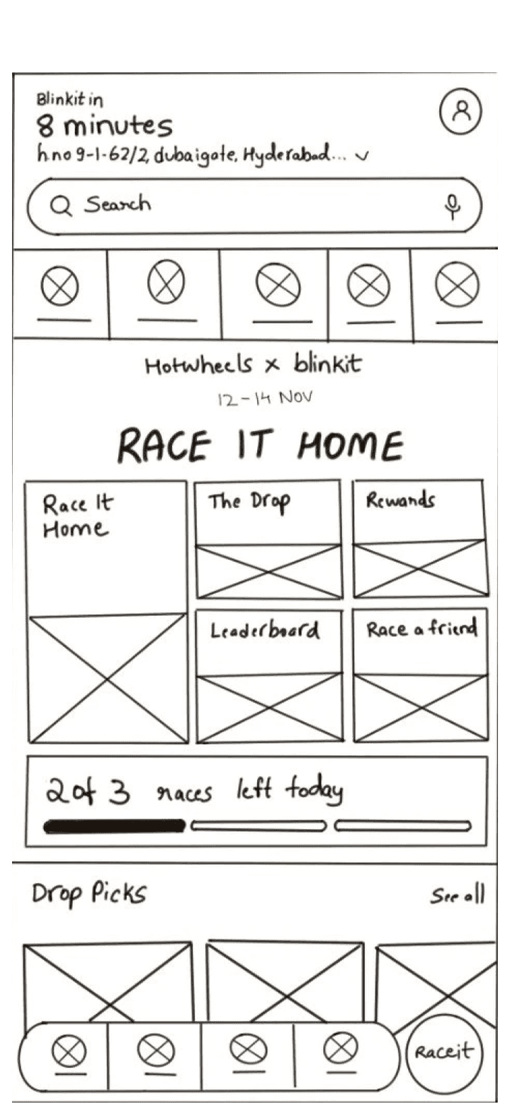 Feature cards, the paper sketch