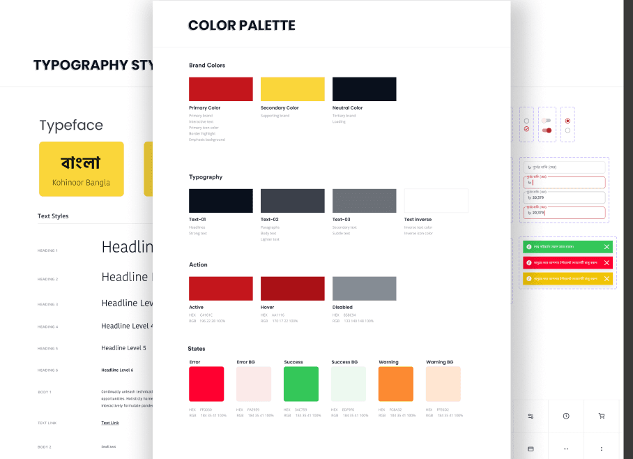 A system, not a style guide