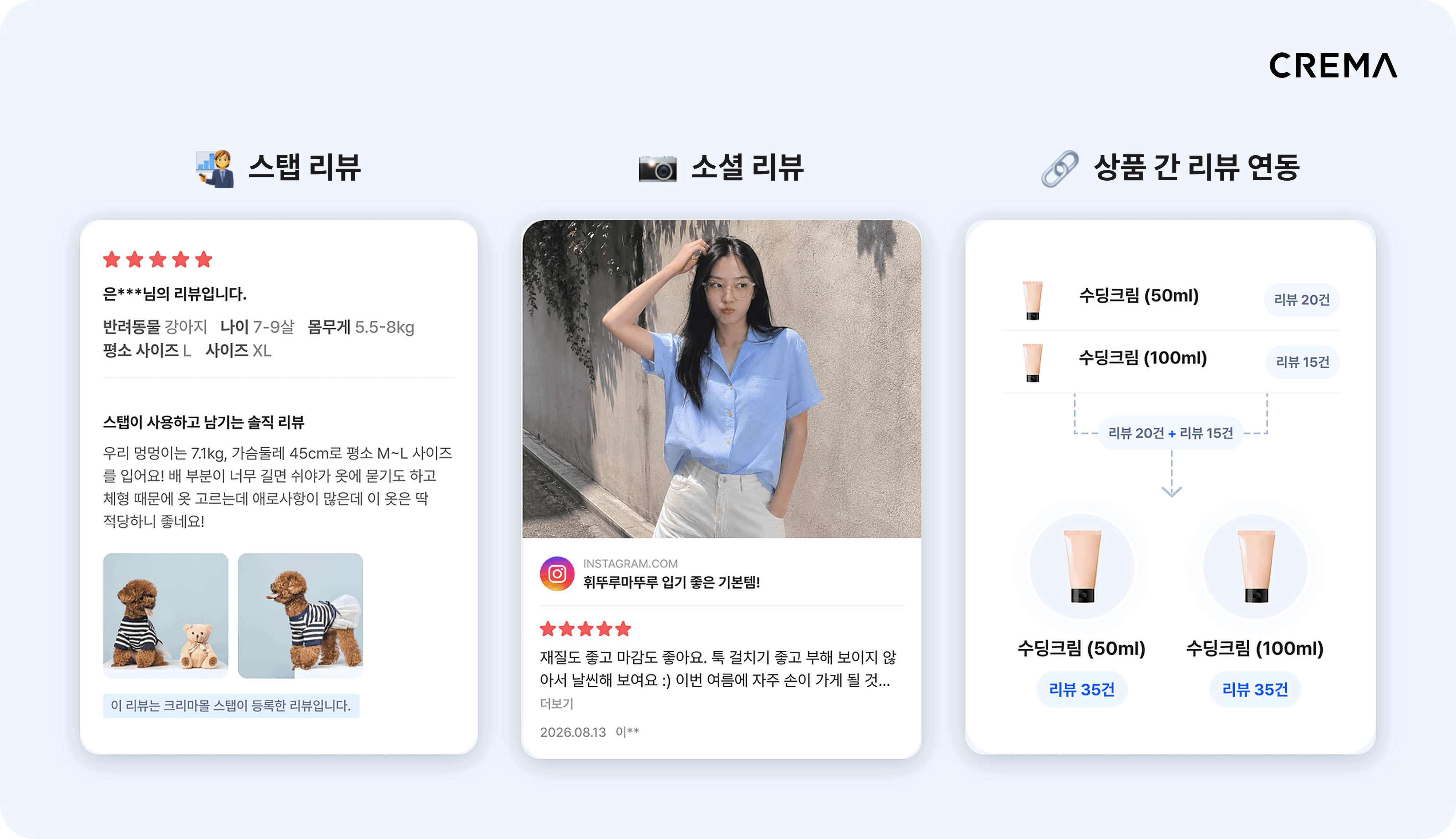 자사몰 초기 리뷰를 확보하는 스탭 리뷰, 소셜 리뷰, 상품간 리뷰 연동 방법