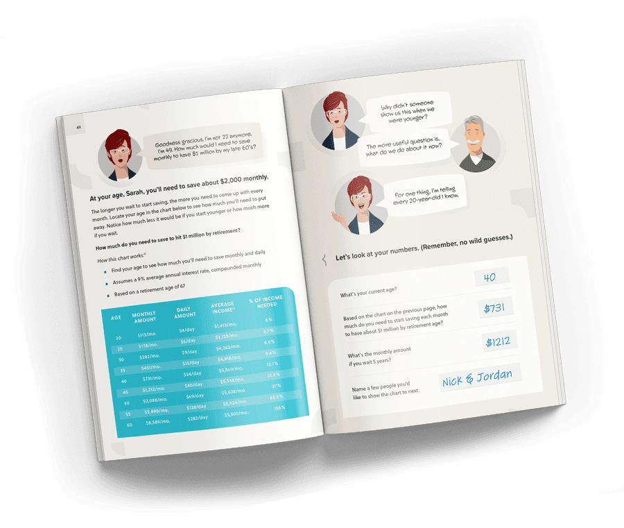 The goal was a book that felt as engaging to look at as it was to read, something advisors would actually want to hand to a client.