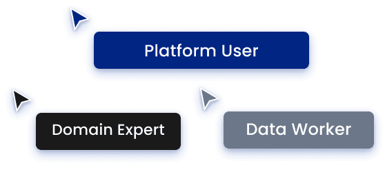 AI training data annotation with context-specific labels using Reliabl.ai's expert human annotators for nuanced dataset creation