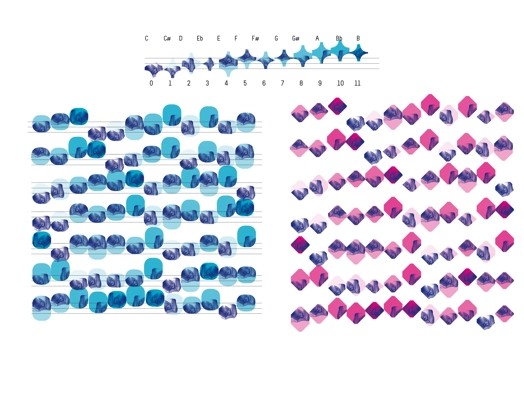 a grid split in half with the left side in blue rounded corners squares, and on the right purple and pink diamond shapes with rounded corners