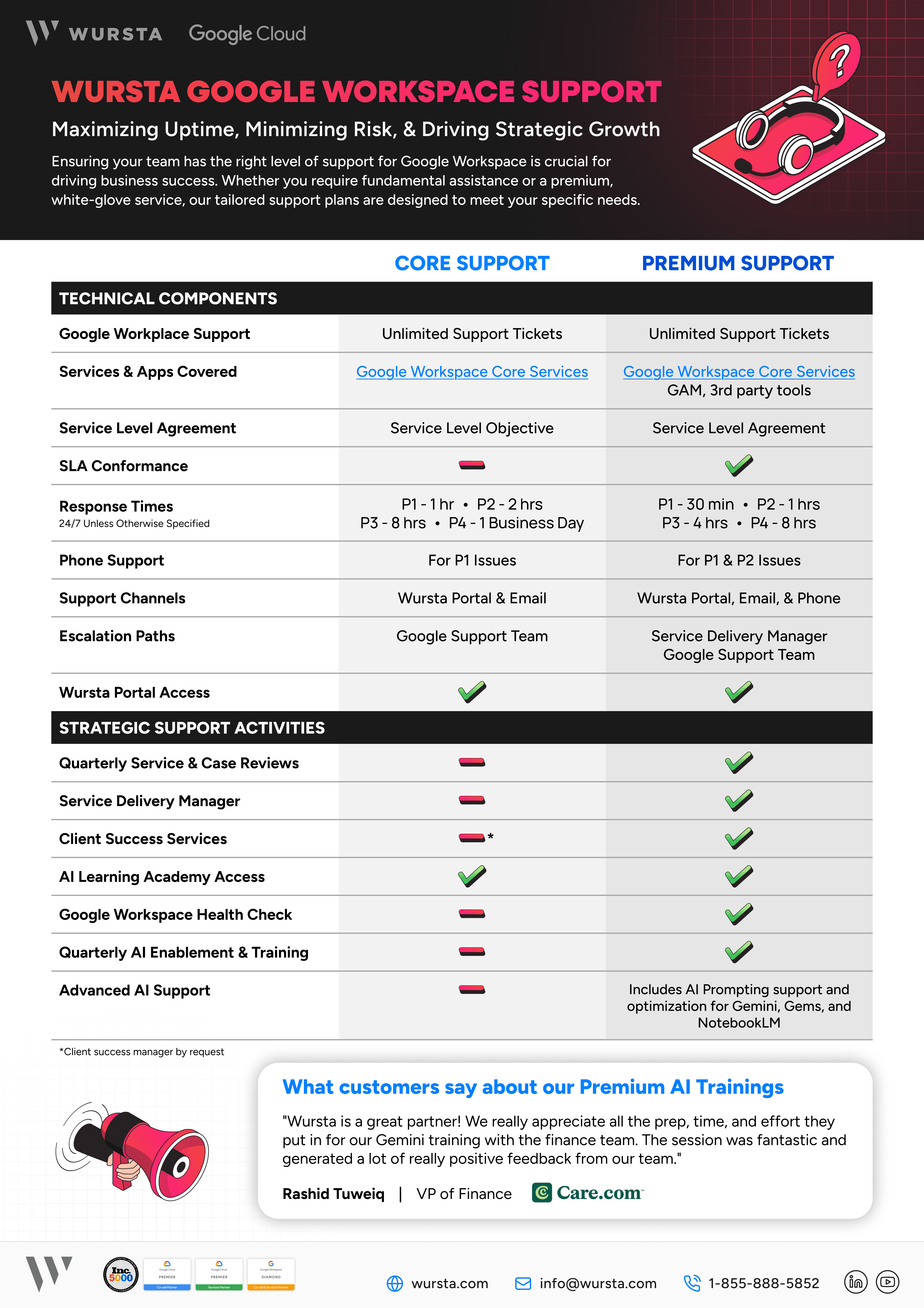 Graphic Silouettes (tiger, ghost, butterfly, kiss, sword, mermaid, bow, lemon, flame, beret)