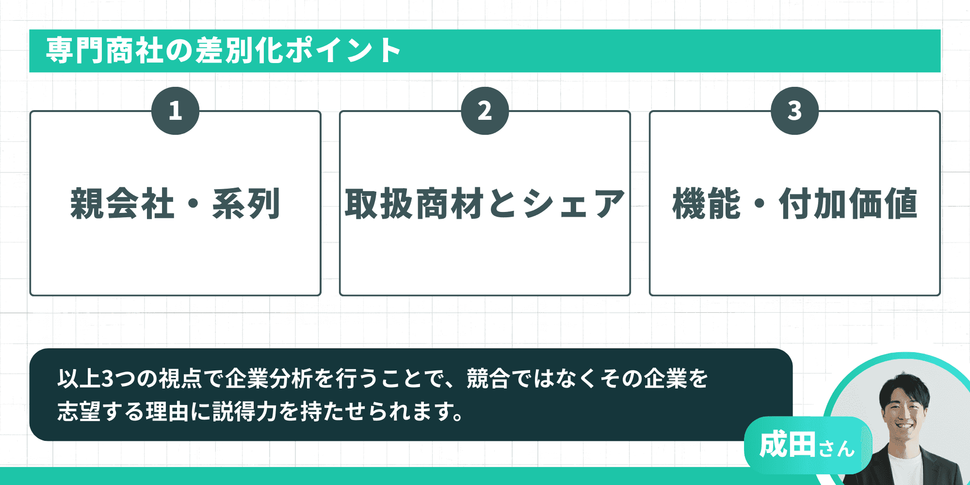 専門商社の差別化ポイント:1. 親会社・系列、2. 取扱商材とシェア、3. 機能・付加価値。以上3つの視点で企業分析を行うことで、競合ではなくその企業を志望する理由に説得力を持たせられます。