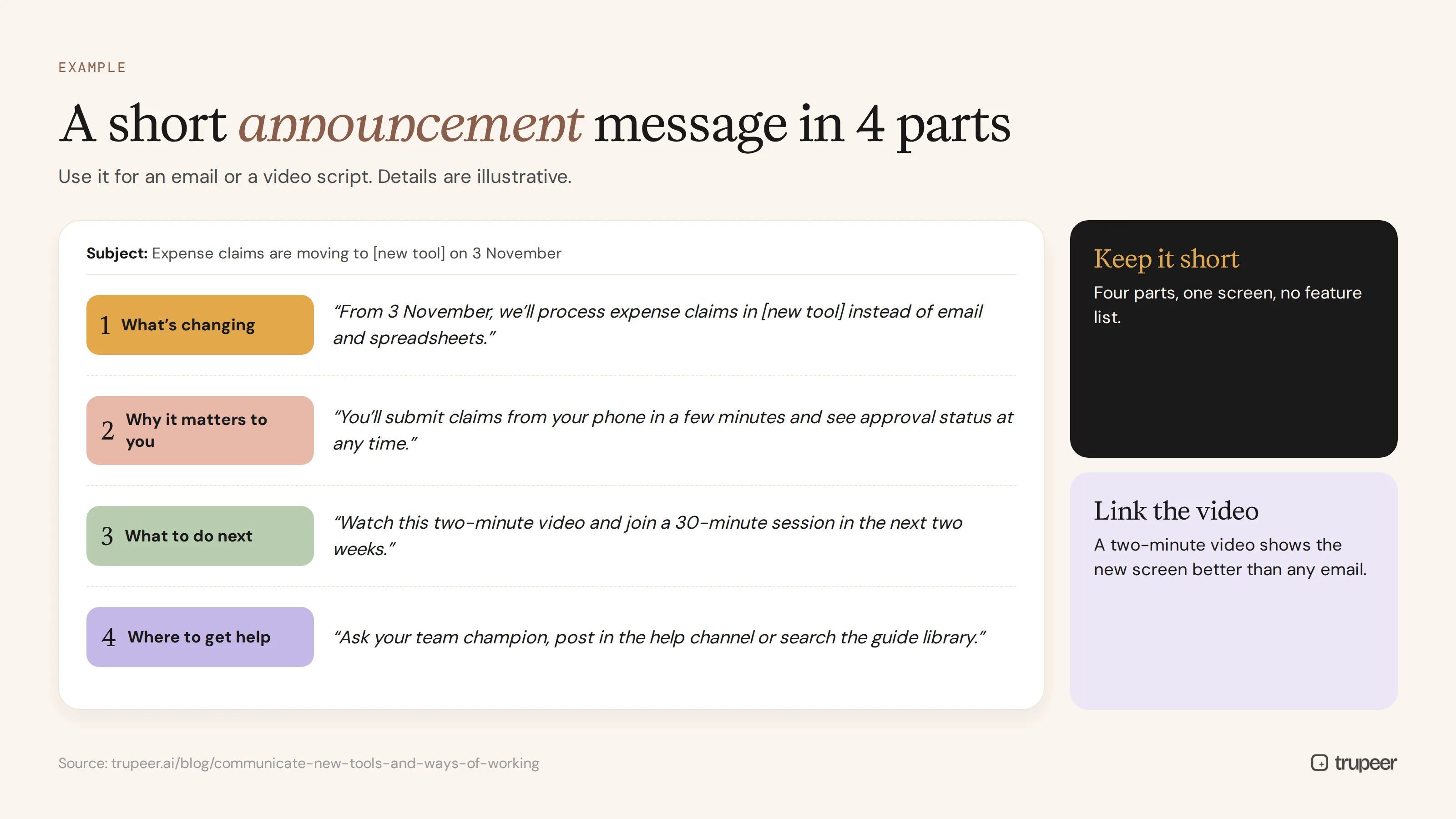 Example announcement message structure for a new tool