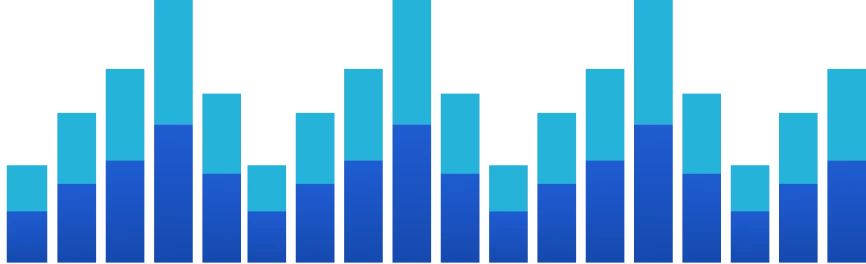 Growth chart showing 8.4x average return on investment for client launches