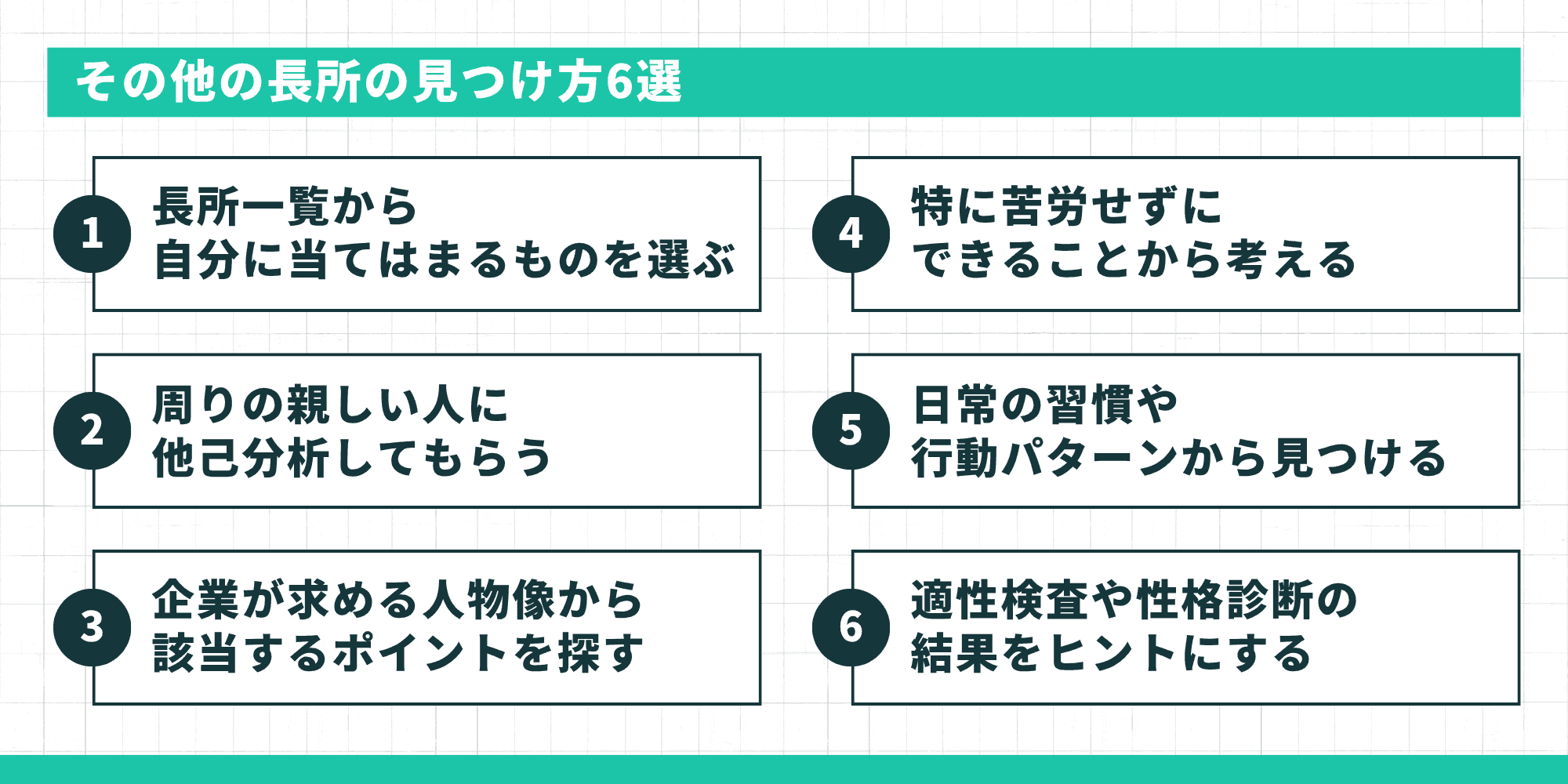 その他の長所の見つけ方6選：長所一覧から選ぶ、他己分析してもらう、企業が求める人物像から探す、苦労せずにできることから考える、日常の習慣から見つける、適性検査をヒントにする