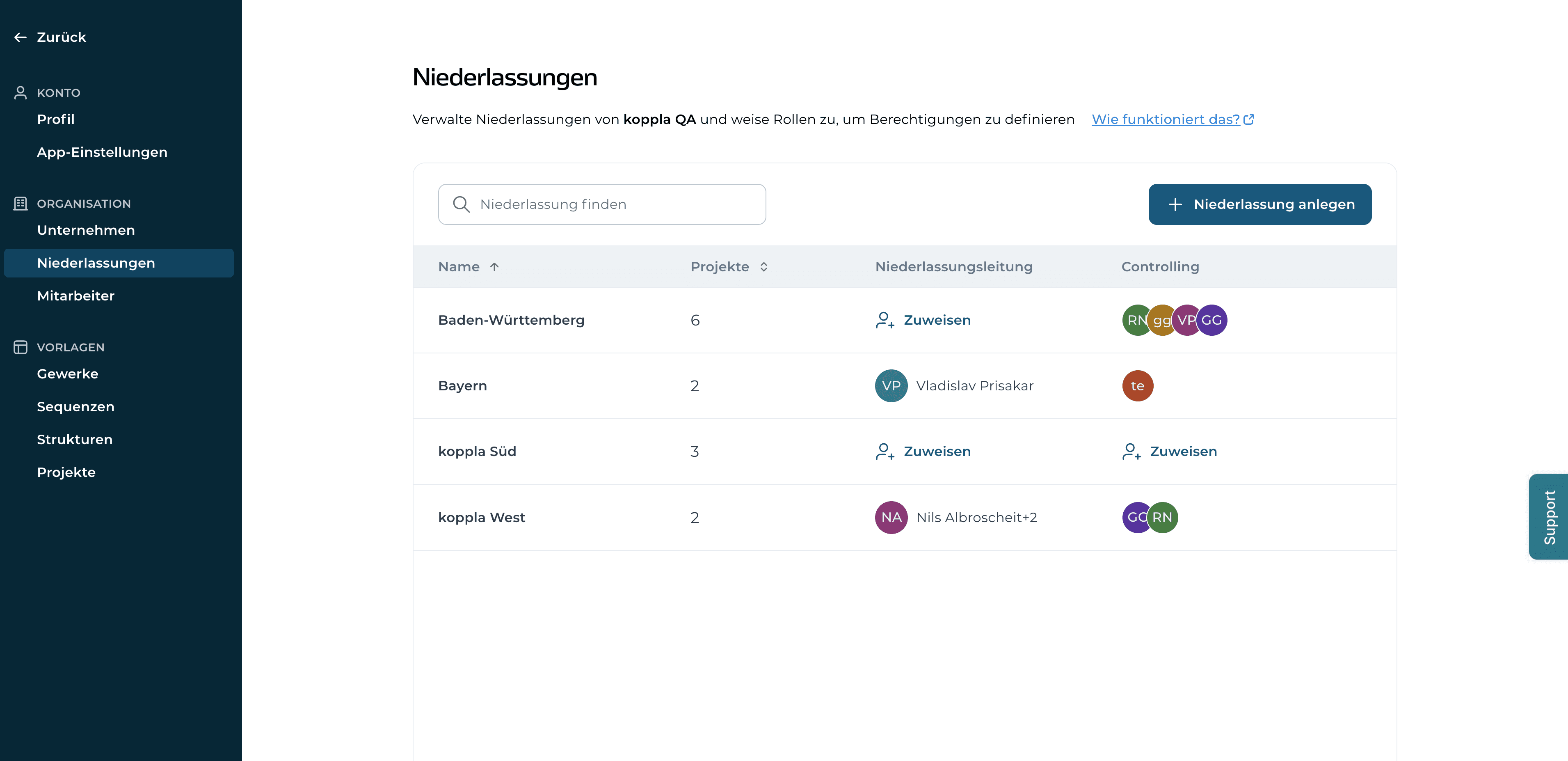 Bauprojekte nach Niederlassungen gliedern in koppla