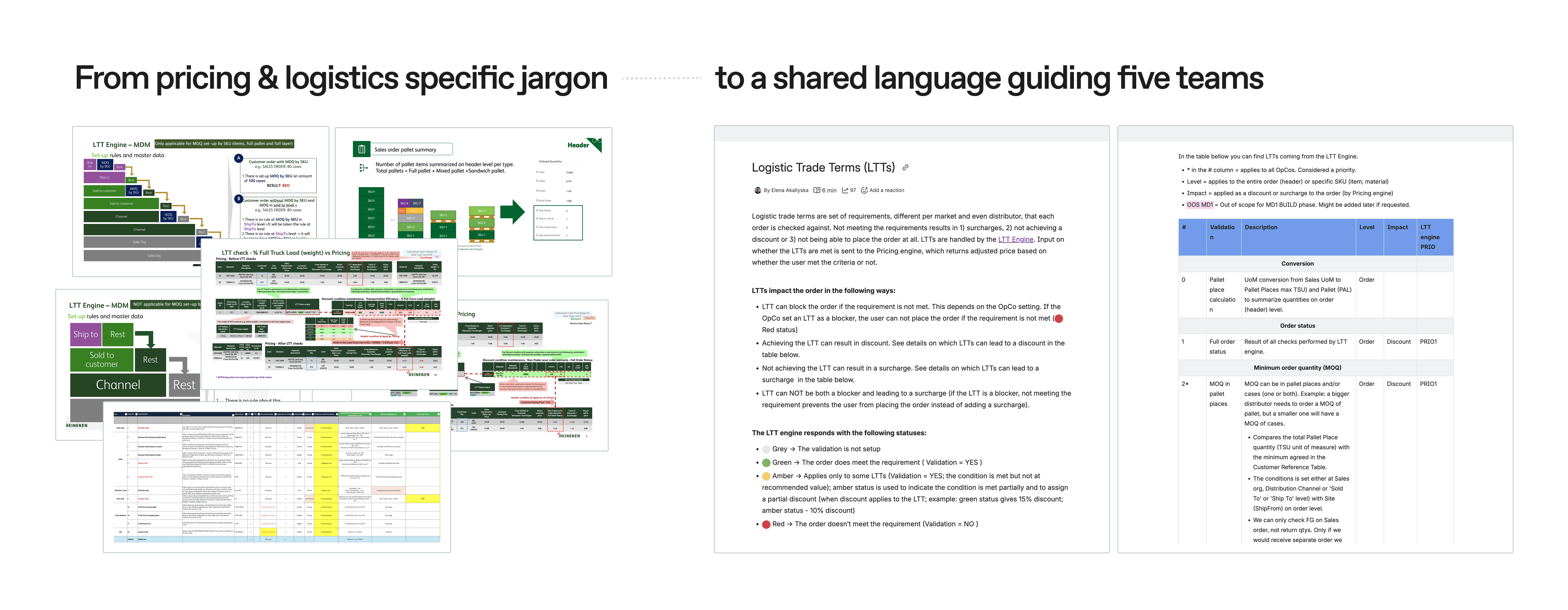 Research artifact connecting customer pain points like outdated stock information to root cause distributor workflow challenges across four markets