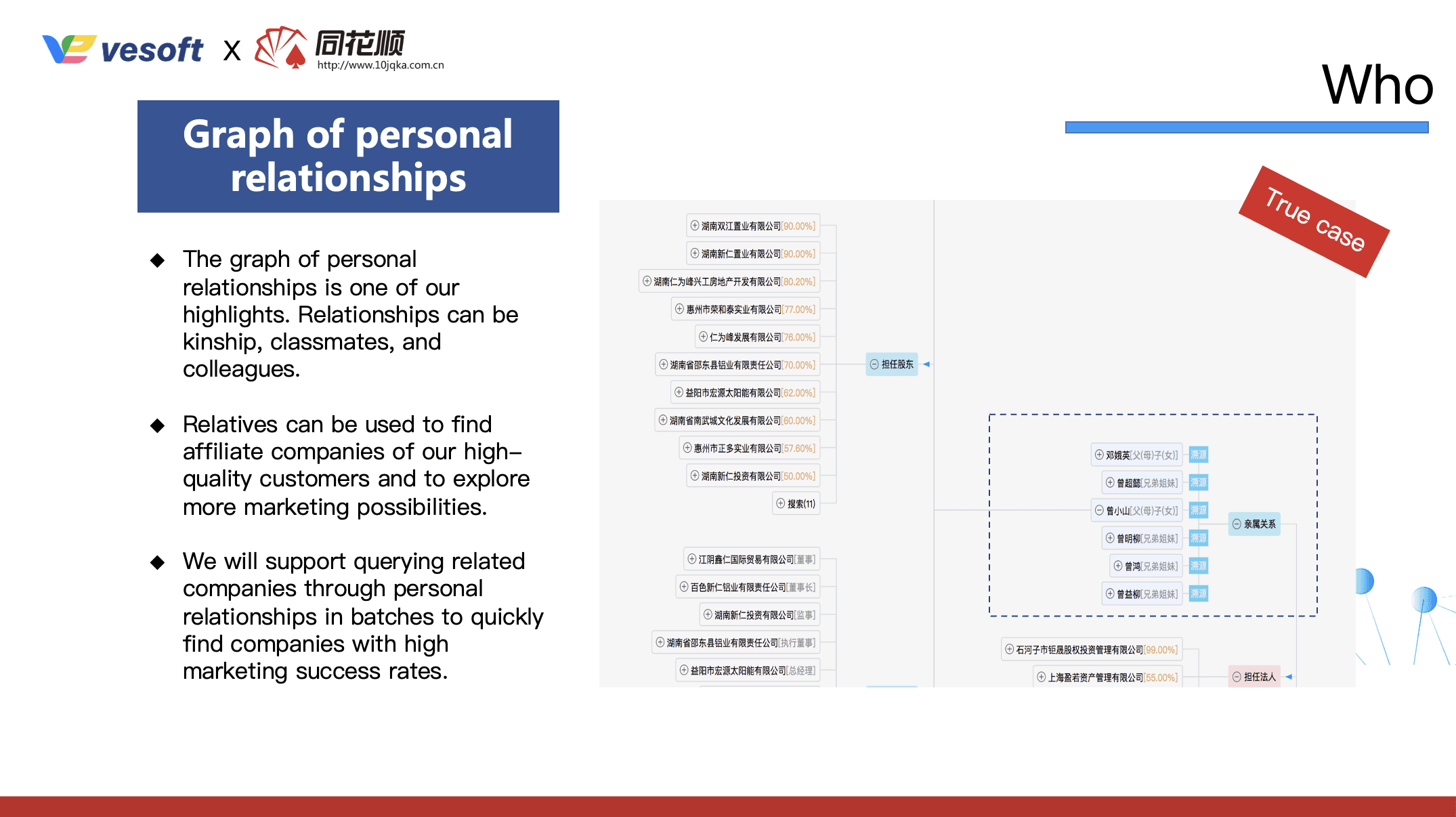 RoyalFlush · the Knowledge Graph team