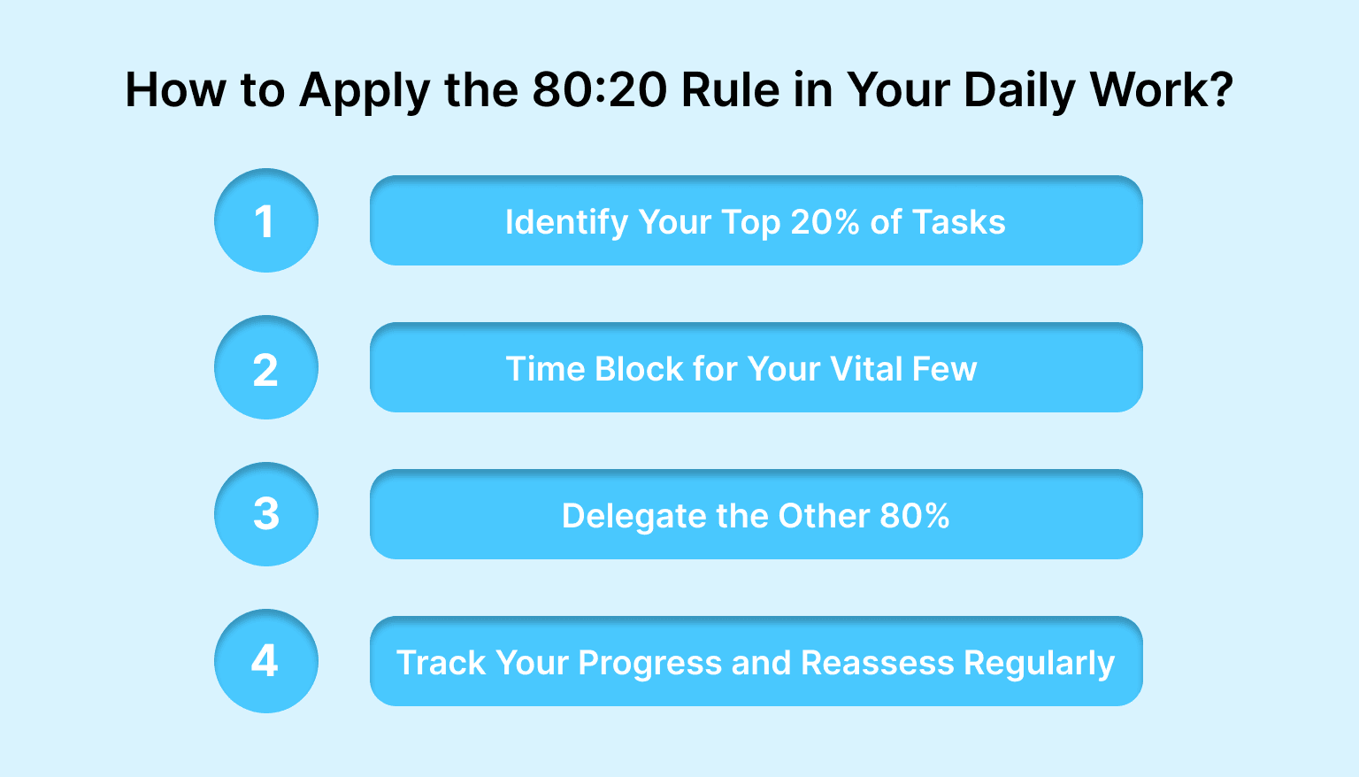 How to Apply the 80:20 Rule in Your Daily Work?