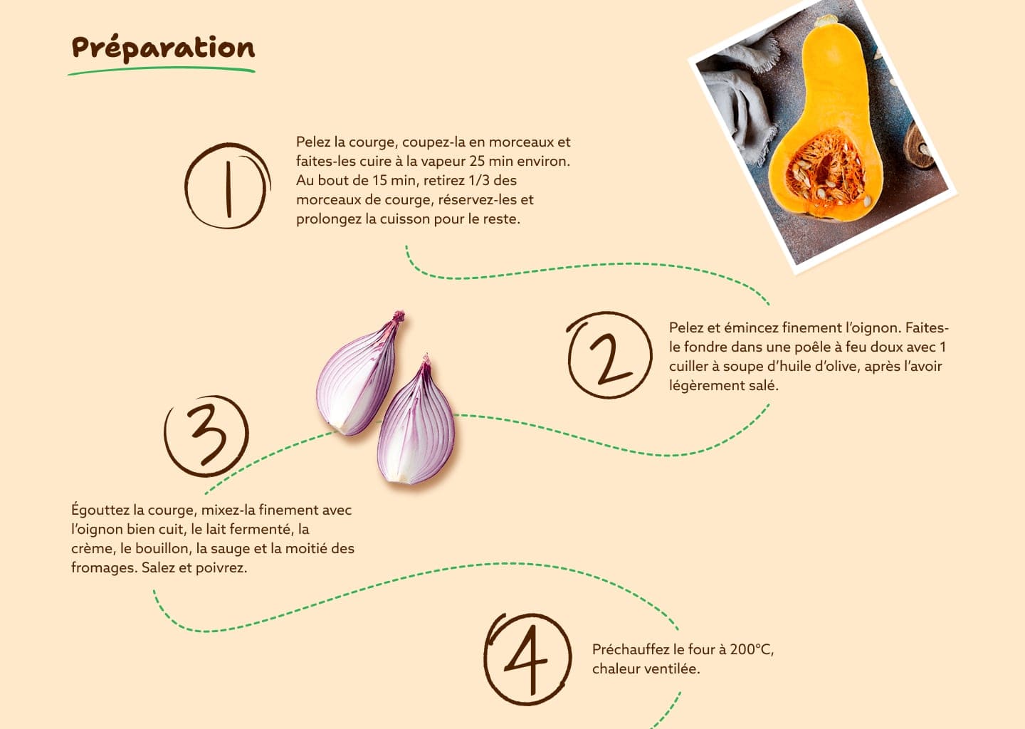Hero de la page d'accueil du site de l'Agriculture biologique, montrant un collage de différentes photos de légumes.