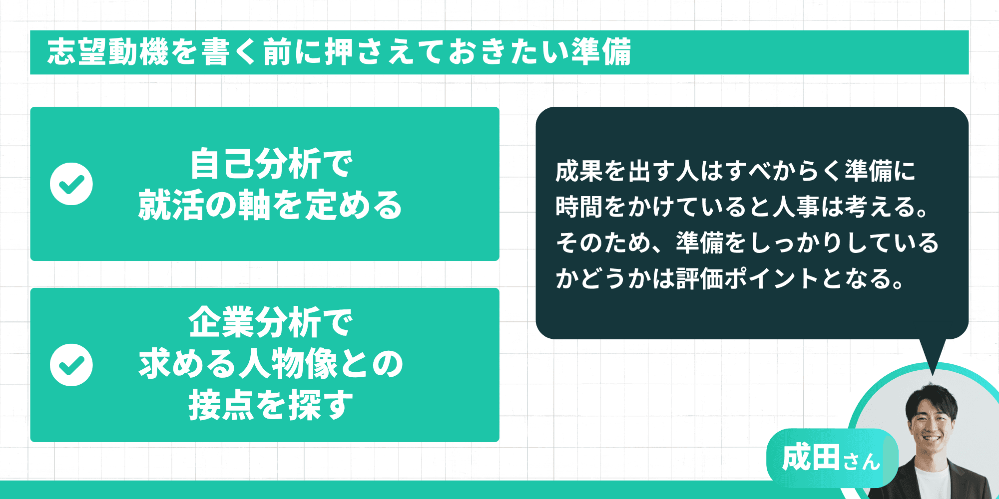 志望動機を書く前に押さえておきたい準備：自己分析で就活の軸を定める、企業分析で求める人物像との接点を探す