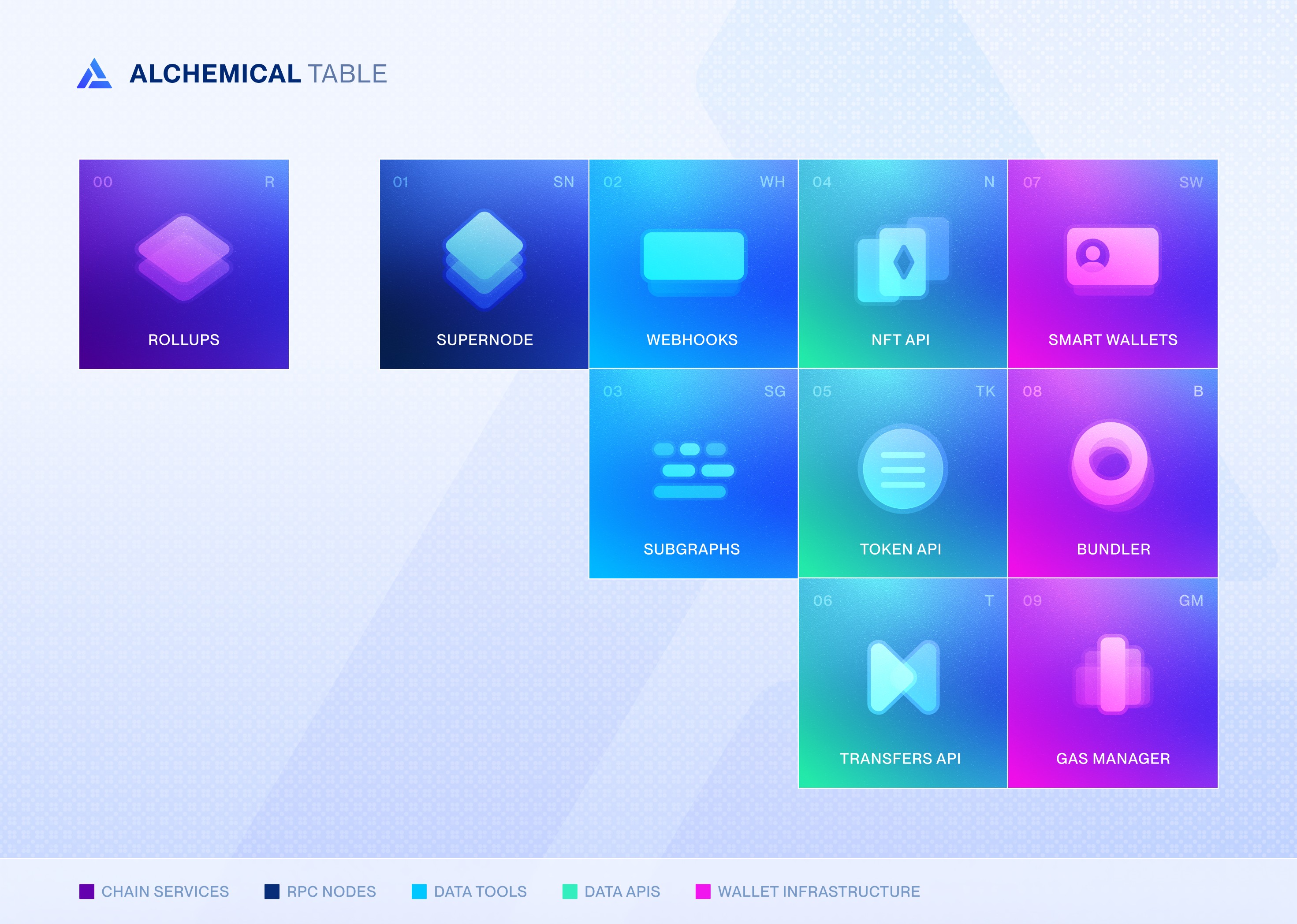 Man wearing VR glasses