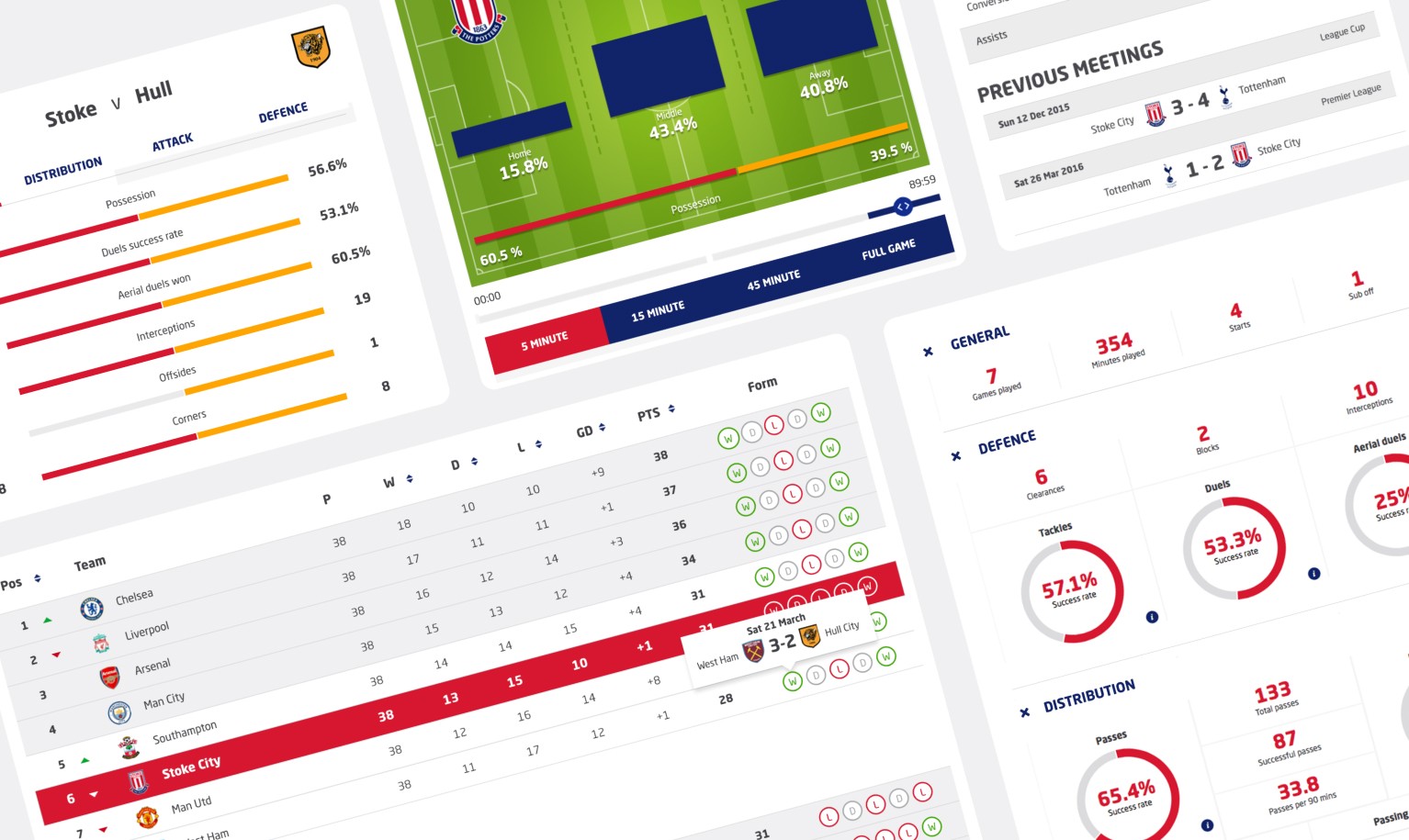 Screenshot showing Playmaker pattern library