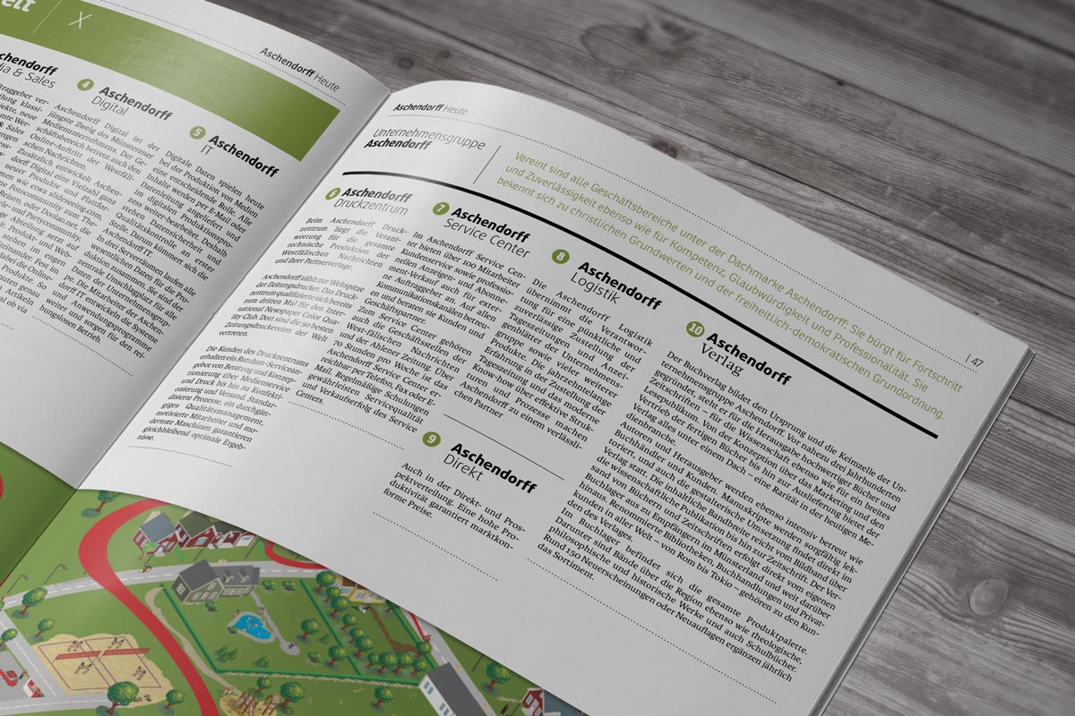 Redaktioneller Ablauf als Infografik – von der Idee bis zum Druckprozess erklärt