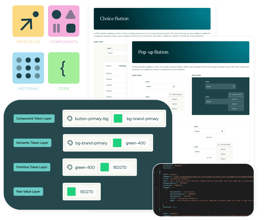 Design system artefacts showing principles, component documentation, design tokens and production code.