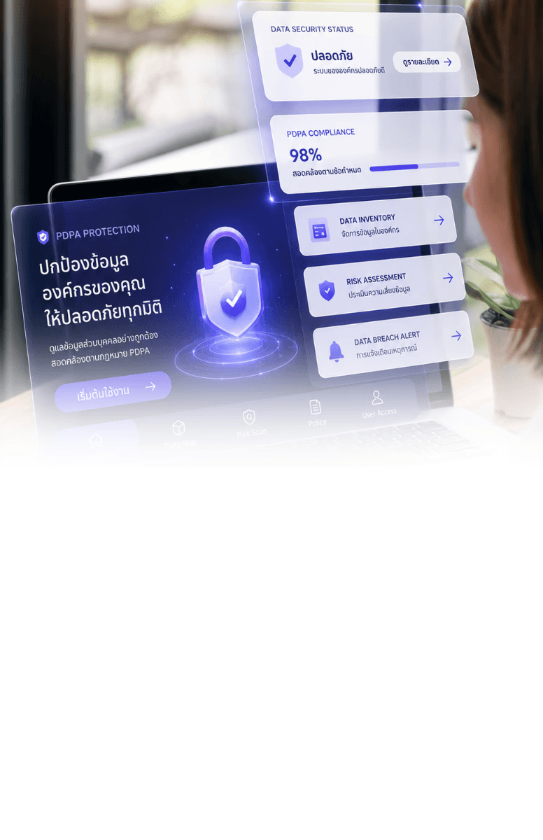 ระบบรักษาความปลอดภัยและควบคุมการเข้าถึงข้อมูลในสถานศึกษา