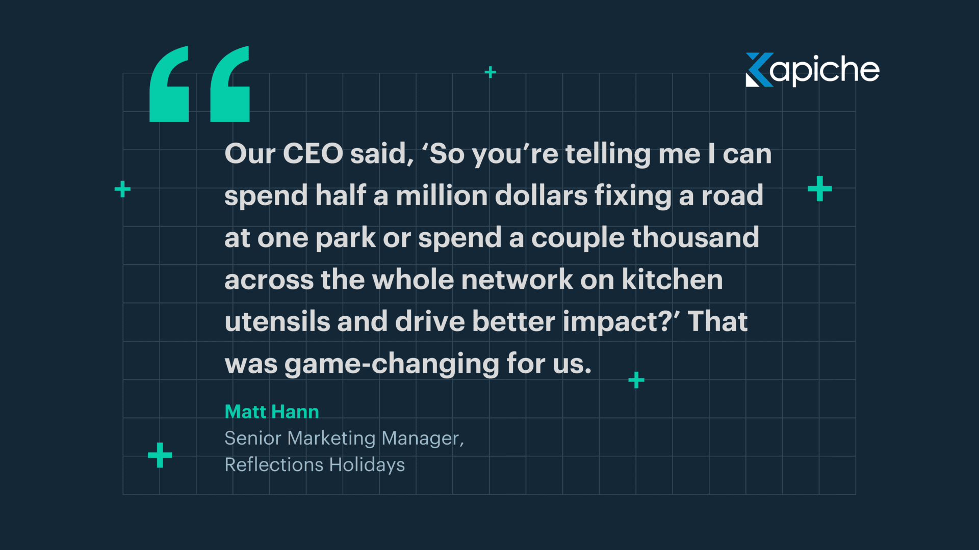 quote card matt hann