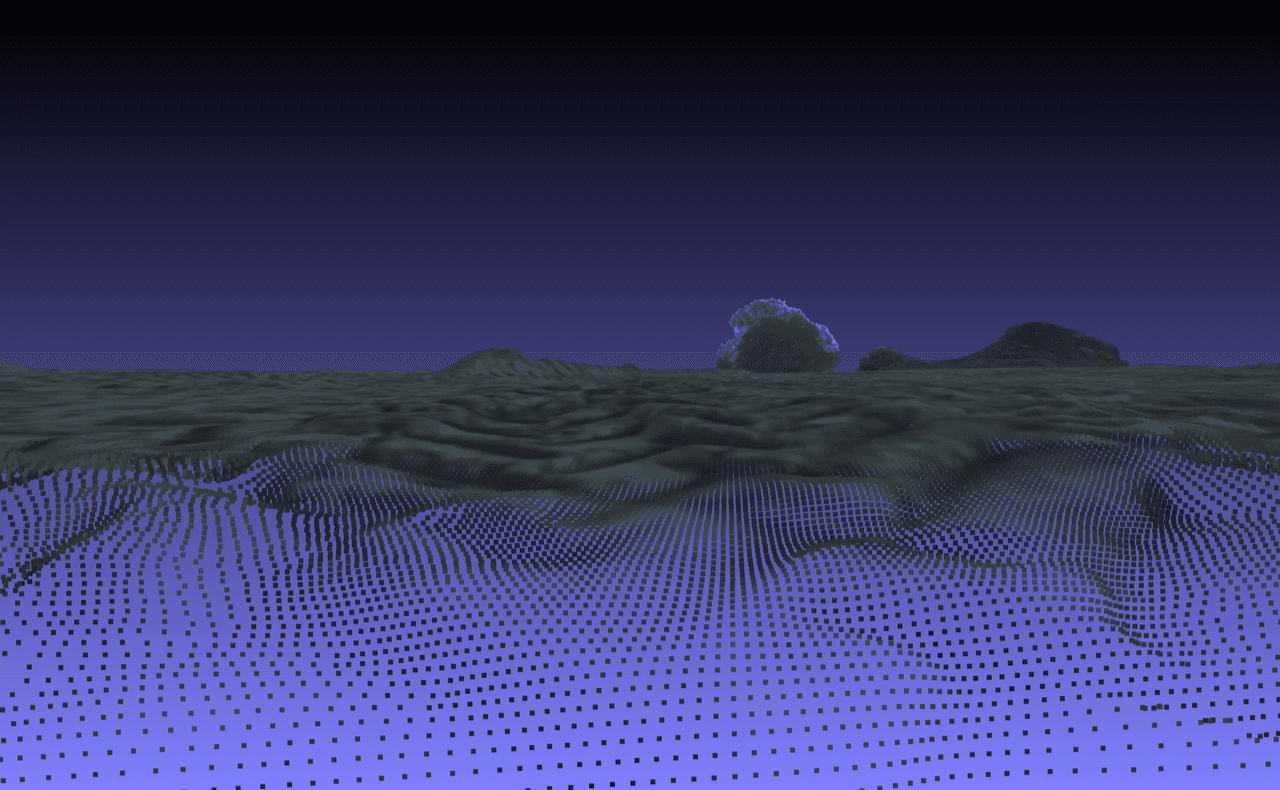 Safety monitoring in a warehouse