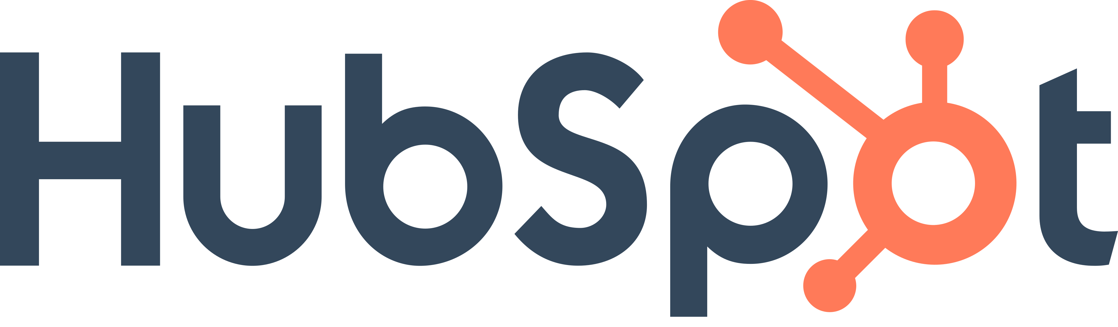 HubSpot integration with anny