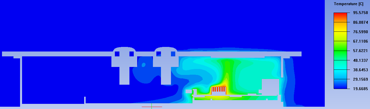 raspberry_pie_retropie_thermal_cfd_results_thrusoc_with_heatsink