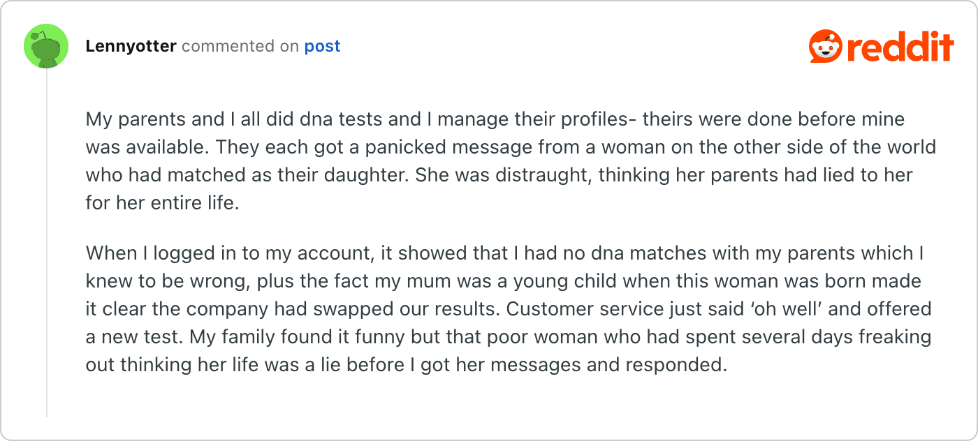 Post on Reddit