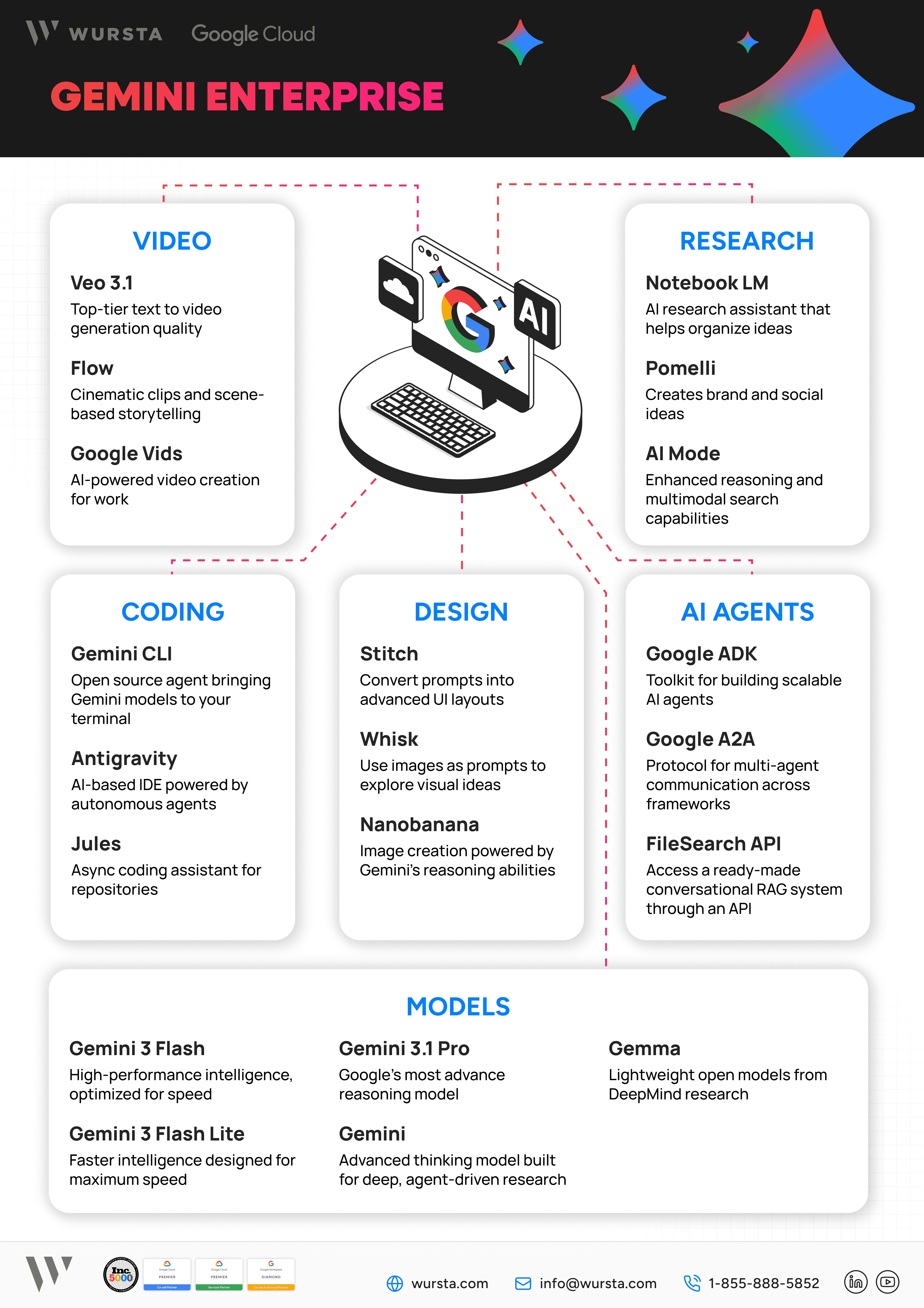 Graphic Silouettes (tiger, ghost, butterfly, kiss, sword, mermaid, bow, lemon, flame, beret)