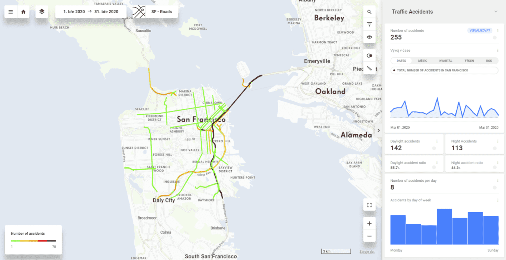How to get Insights from Spatial Data without SQL