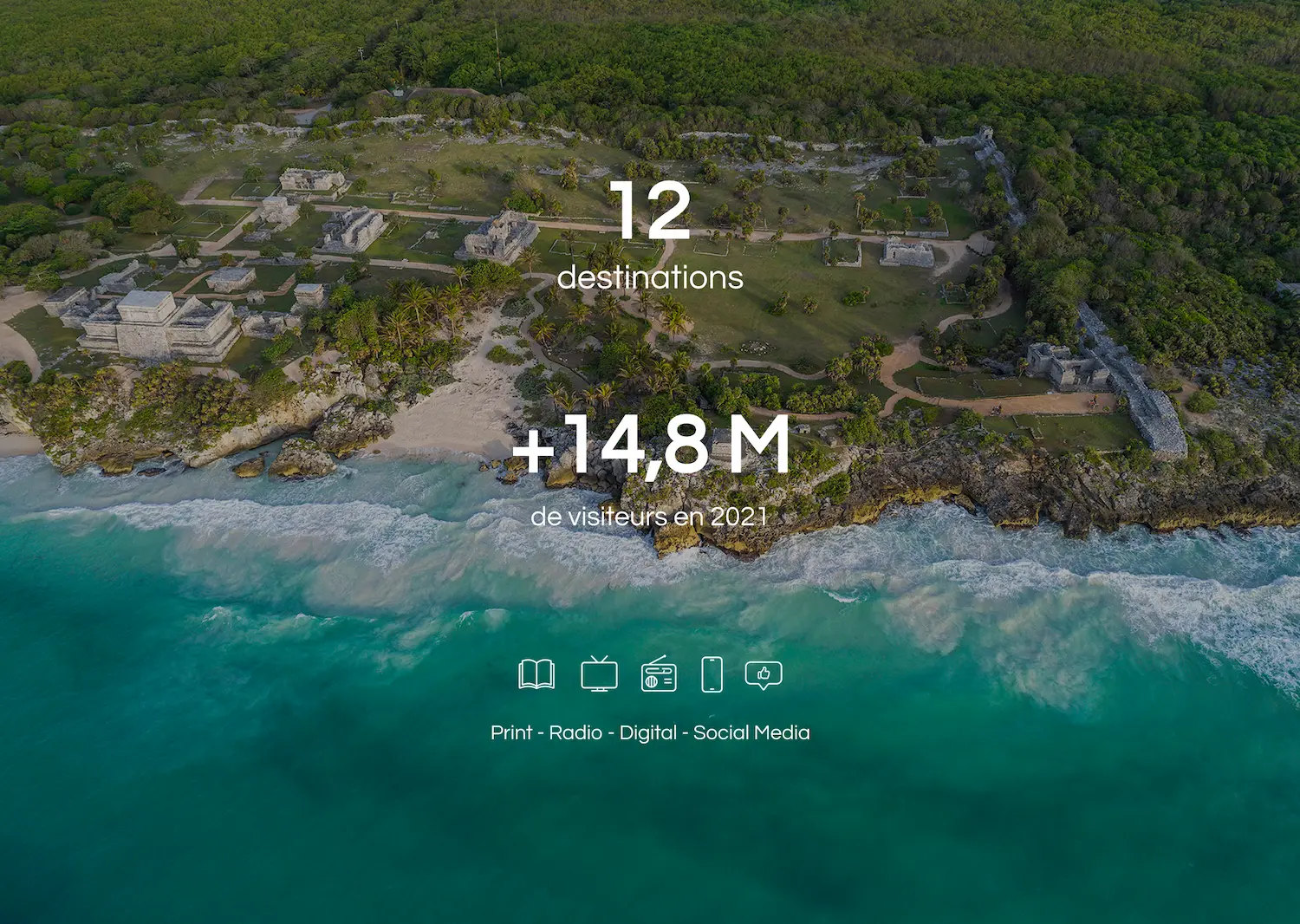 Mexican Caribbean