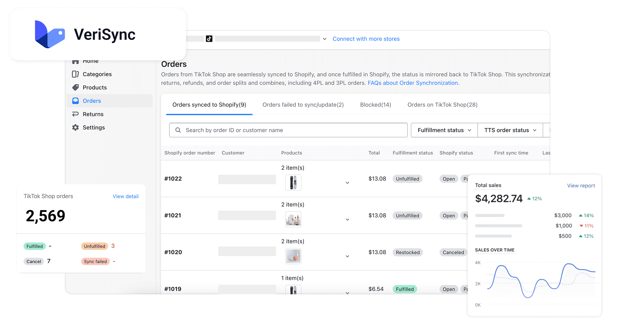 Order Sync Feature of ShoppeDance