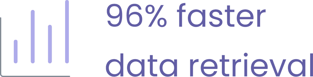 95% data retrieval