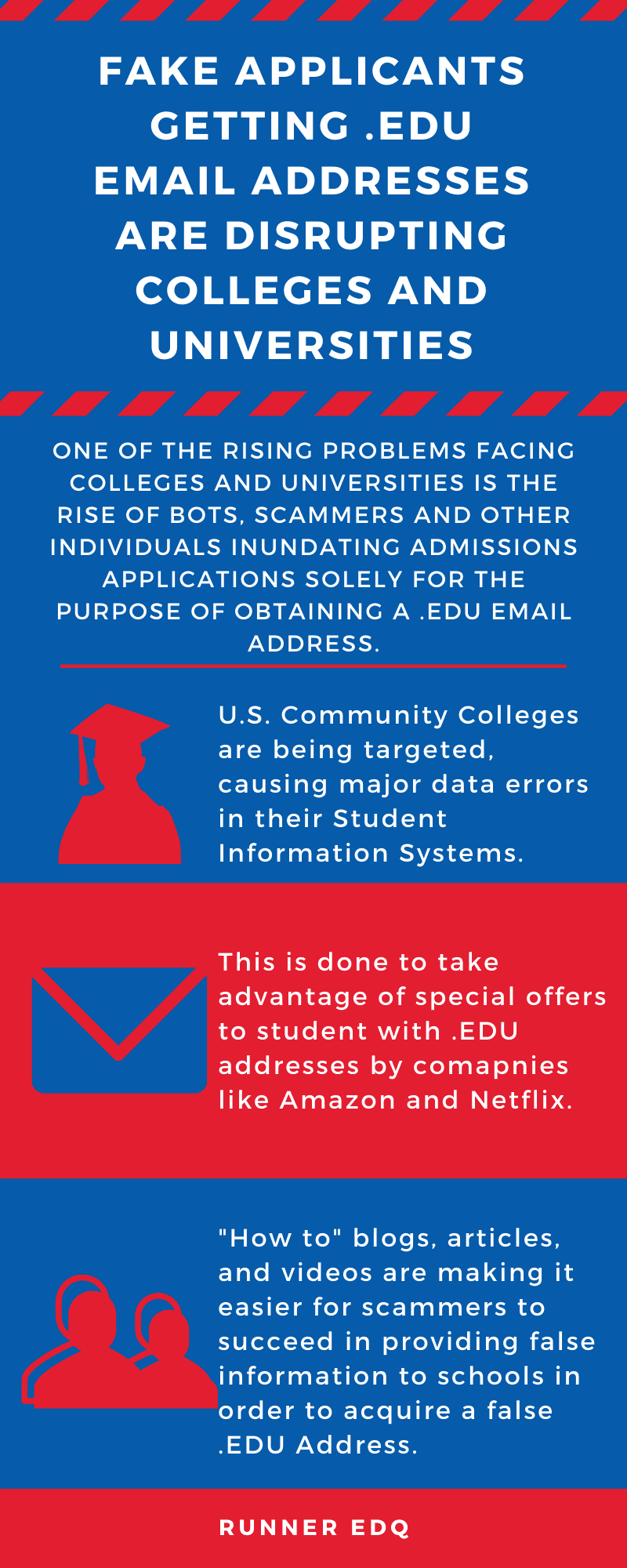 Fake Applicants Infographic