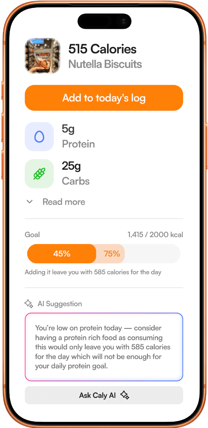 AI Photo Food Analysis