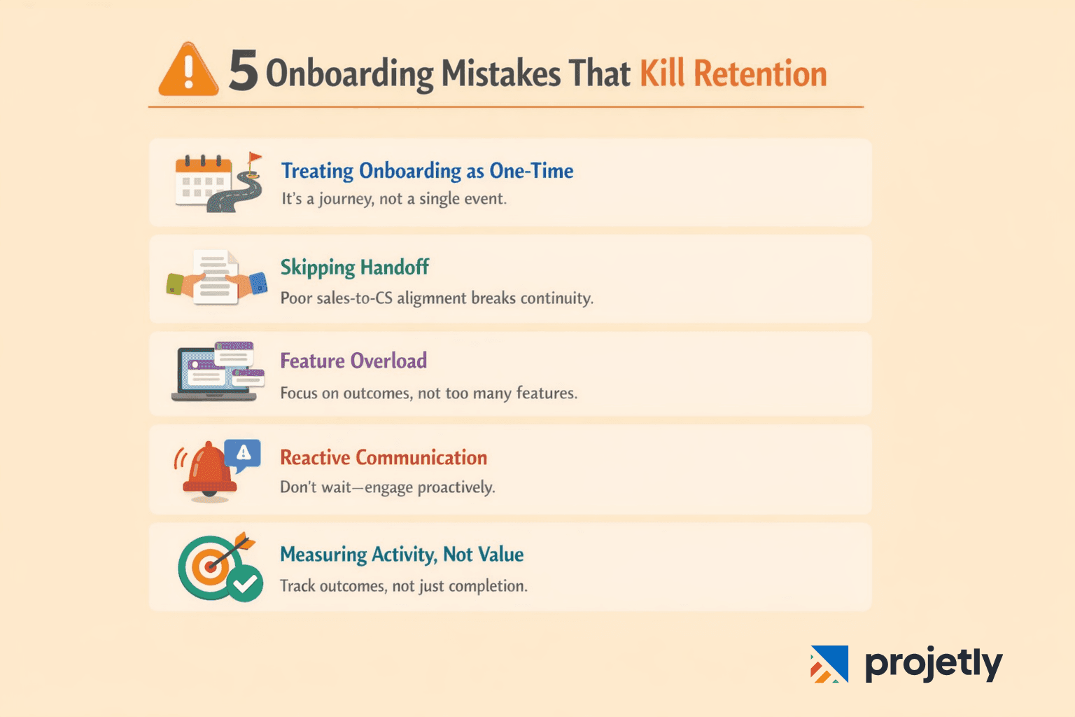 5 Customer Onboarding Mistakes That Kill Retention