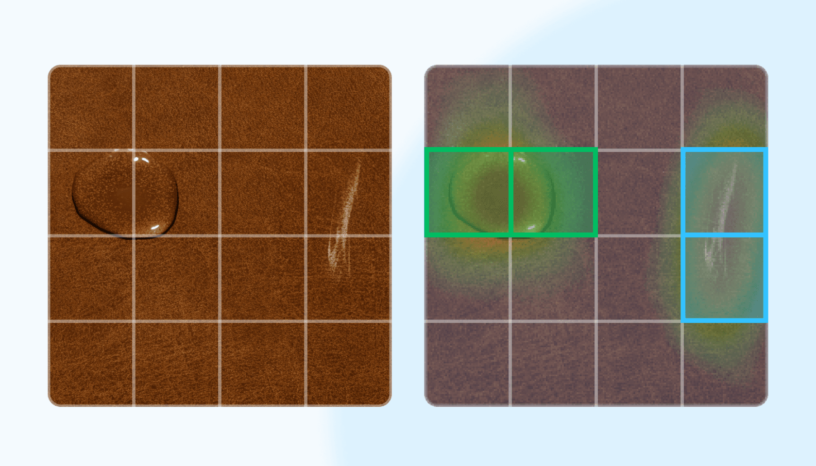 patch classification