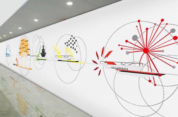 香港商業空間傢私供應商配對平台，辦公室診所餐廳酒店學校零售店家具一站式方案 Project ConnectHong Kong commercial furniture supplier matching platform for offices clinics restaurants hotels schools and retail stores – Project Connect