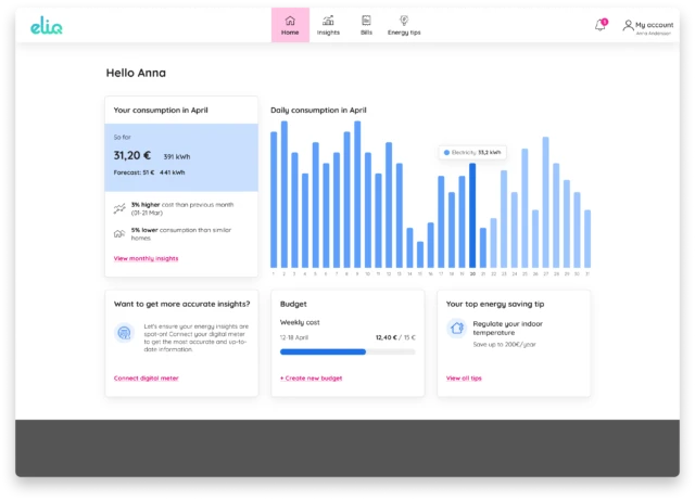 No Meter, No Problem: Eliq's easy energy advice and savings solution.
