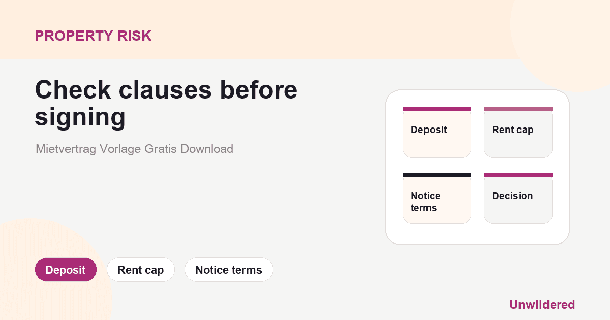 Explainer card for Mietvertrag Vorlage Gratis Download: Deposit, Rent cap, Notice terms.