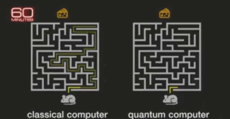 Image from ’60 Minutes: The Quantum Computer Revolution’ — CBS News